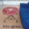 Изделия из искусственного камня