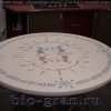 Изделия из искусственного камня