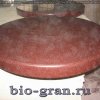 Изделия из искусственного камня